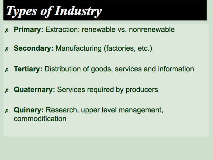 quinary industry